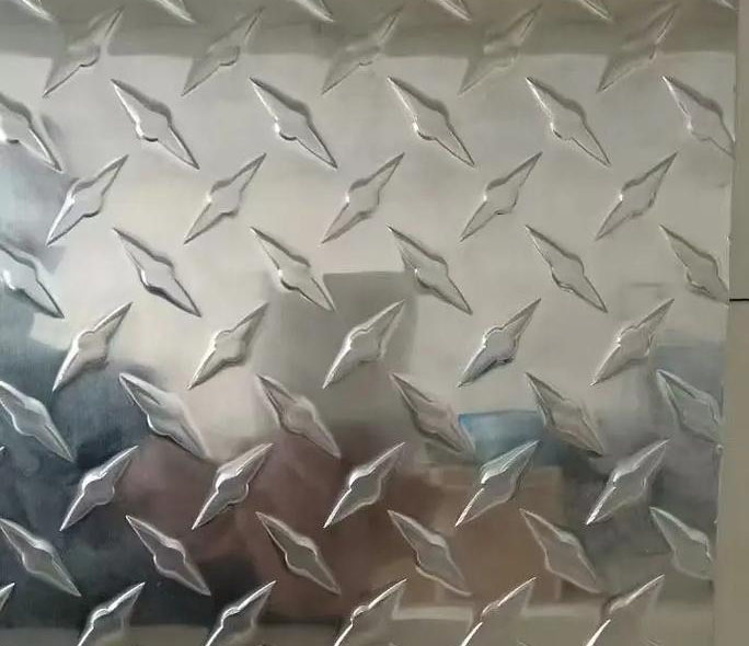 �ɶ���������